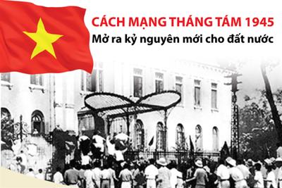 [Infographic] Cách mạng Tháng Tám 1945: Mở ra kỷ nguyên mới cho đất nước