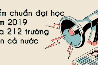 Điểm chuẩn đại học năm 2019 của 212 trường