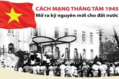 [Infographics] Cách mạng Tháng Tám 1945: Mở kỷ nguyên mới cho đất nước