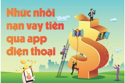 [Infographic] Nhức nhối nạn vay tiền qua app điện thoại