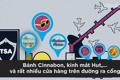 [Video] Những thủ thuật bí mật giúp sân bay "móc túi" hành khách 