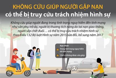 [Infographic] Không cứu giúp người gặp nạn có thể bị truy cứu trách nhiệm hình sự