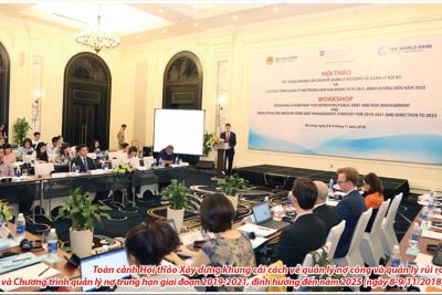 Hoàn thiện thể chế tài chính, thúc đẩy kinh tế phát triển và tăng cường hội nhập quốc tế