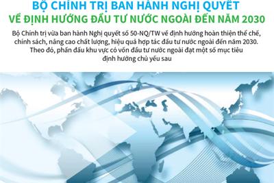 [Infographic] Nghị quyết về định hướng đầu tư nước ngoài đến năm 2030