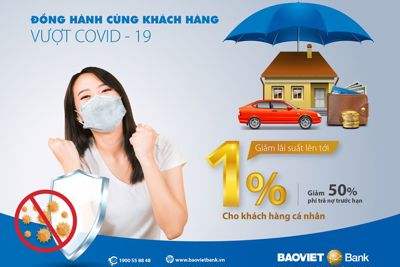 BAOVIET Bank đồng hành cùng khách hàng vượt Covid – 19