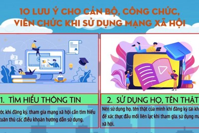 [Video] 10 lưu ý với cán bộ, công chức, viên chức khi sử dụng mạng xã hội 