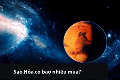 [Video] Lạ: Sao Hỏa có bao nhiêu mùa? 