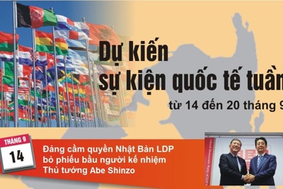 [Infographics] Dự kiến sự kiện quốc tế tuần tới (từ ngày 14 đến 20-9)
