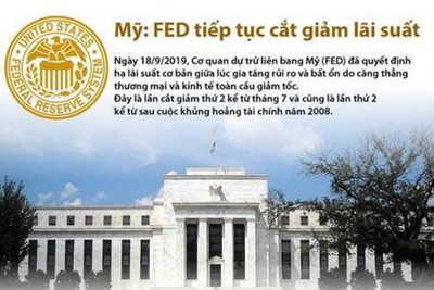 [Infographics] Mỹ: Fed quyết định tiếp tục cắt giảm lãi suất