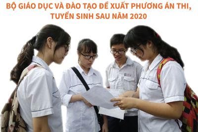 [Infographics] Đề xuất phương án thi, tuyển sinh sau năm 2020