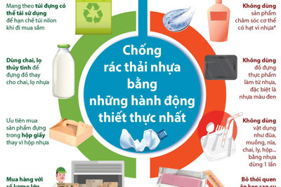 [Infographics] Chống rác thải nhựa bằng những hành động thiết thực