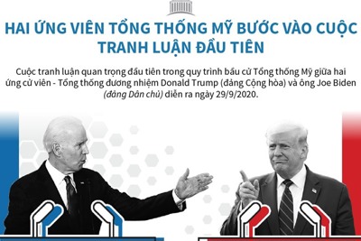 [Infographics] Hai ứng viên tổng thống Mỹ bước vào cuộc tranh luận đầu tiên
