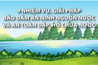 09 nhiệm vụ và giải pháp bảo đảm an ninh nguồn nước và an toàn đập, hồ chứa nước