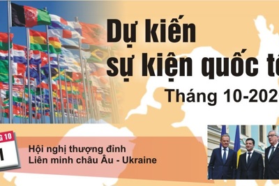 [Infographics] Dự kiến sự kiện quốc tế tháng 10
