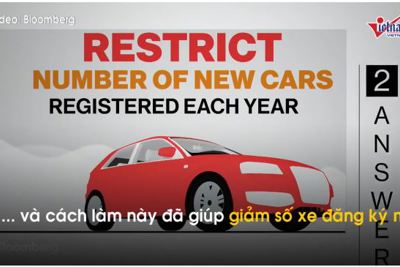 [Video] Biến đăng ký xe thành trò xổ số, Bắc Kinh giảm ô nhiễm không khí ngoạn mục 