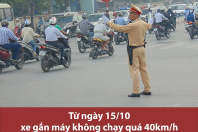 [Video] Hiểu như thế nào về quy định tốc độ xe gắn máy không quá 40km/h?