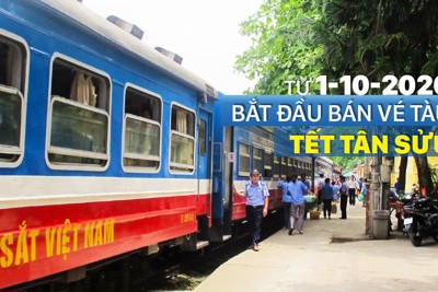[Infographics] 4 cách mua vé tàu Tết Tân Sửu 