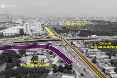 [Video] TP. Hồ Chí Minh xây thêm 3 cầu trên nút giao thông Mỹ Thủy