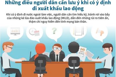 [Infographics] Những điều cần lưu ý khi định đi xuất khẩu lao động