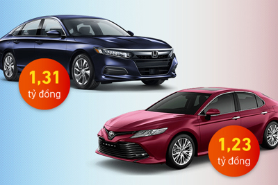 [Infographics] Honda Accord và Toyota Camry - cuộc đấu khi khách hàng hết mặn mà 