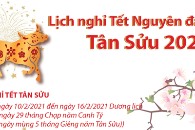 [Infographics] Lịch nghỉ Tết Nguyên đán Tân Sửu 2021