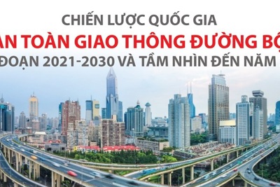 [Infographics] Đặt mục tiêu không có người chết do tai nạn đường bộ