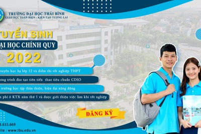 Đại học Thái Bình: Sẵn sàng cho chiến dịch tuyển sinh năm 2022