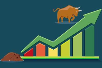 VN-Index: Lạc quan trong dài hạn?