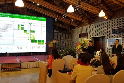 Vietcombank hoàn thành 03 trụ cột Basel II trước thời hạn