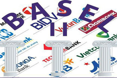 Con đường nào cho những ngân hàng thương mại ''trễ hẹn'' Basel II?