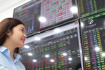 Triển vọng thị trường chứng khoán 2020