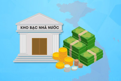 Hệ thống Quản lý ngân quỹ: Đảm bảo “sân chơi” bình đẳng, minh bạch cho các bên tham gia  