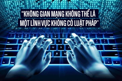 Quyền và trách nhiệm trên không gian mạng
