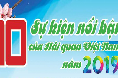10 sự kiện nổi bật của ngành Hải quan