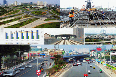 Bộ Tài chính kiến nghị giải pháp thúc đẩy đầu tư công năm 2020