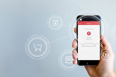 Startup và khả năng ứng phó