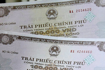 Huy động 3.090 tỷ đồng từ đấu thầu trái phiếu chính phủ