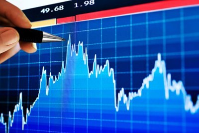 Chứng khoán tuần tới: VN – Index có lẽ khó giữ nổi mốc 970 điểm