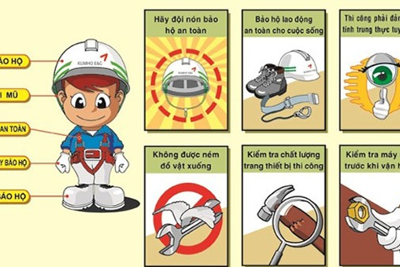 10 điều cần biết về an toàn, vệ sinh lao động