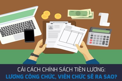 Chính phủ sẽ xin ý kiến Bộ Chính trị về chế độ tiền lương mới