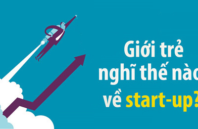 Sẽ sai lầm khi khởi nghiệp mà bạn vướng mắc những điều này