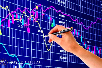 Chiều 13/8: Thị trường nhiều điểm sáng, VN-Index vượt xa mốc 850 điểm