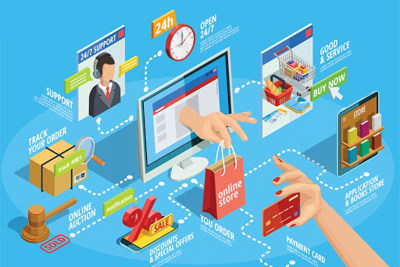 Hàng hoá trong thương mại điện tử phải được minh bạch thông tin
