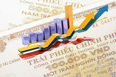 Trái phiếu Chính phủ "đắt hàng" và câu chuyện phát triển bền vững