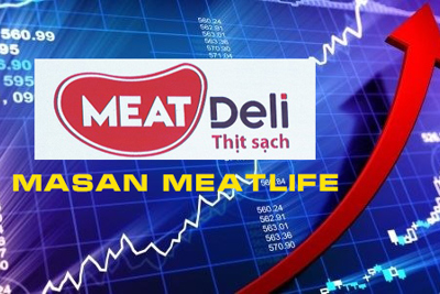 MML có giá 80.000 đồng mỗi cổ phiếu trong ngày đầu tiên lên sàn UPCoM
