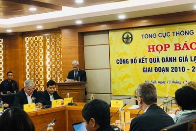 Sau khi đánh giá lại, quy mô GDP tăng vọt 