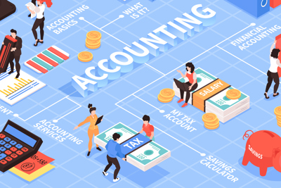 Tác động của ứng dụng công nghệ thông tin đến hệ thống thông tin kế toán  
