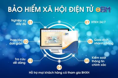 Chuyển biến mới trong giao dịch trực tuyến lĩnh vực bảo hiểm xã hội