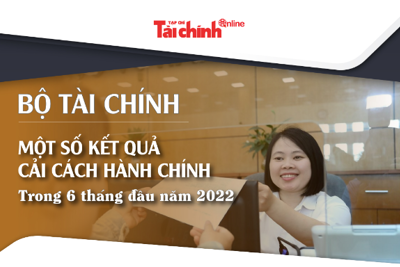 Kết quả nổi bật trong cải cách hành chính của ngành Tài chính 6 tháng đầu năm