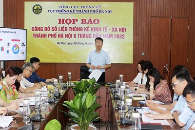 Hà Nội: GRDP tăng 7,79%